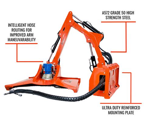 skid steer bank mower|skid steer boom mower parts.